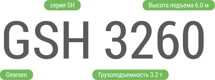 Расшифровка артикула